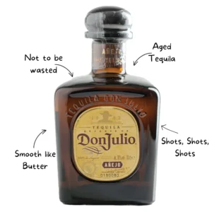 Don Julio Anejo Tequila