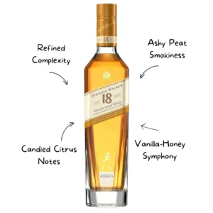 Johnnie Walker 18 Year Whiskey