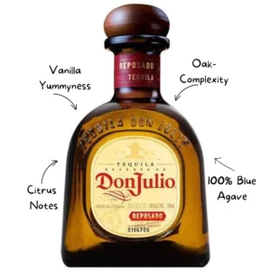 Don Julio Reposado Tequila