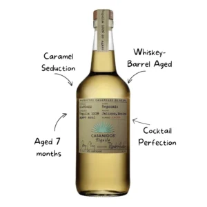 Casamigos Reposado Tequila