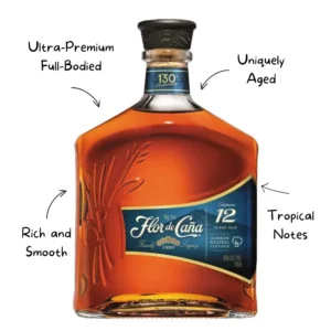 Ron Flor De Cana 12 Year Rum