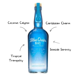 Blue Chair Bay Coconut Rum