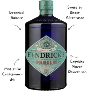 Hendricks Orbium Gin