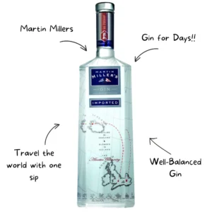 Martin Miller’s Gin 80 Gin