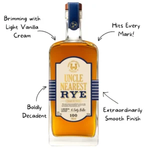 Uncle Nearest Rye Whiskey