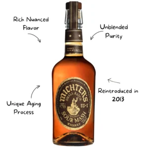 Michters US1 American Whiskey