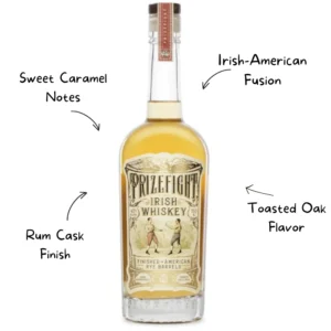 Prizefight Irish Whiskey