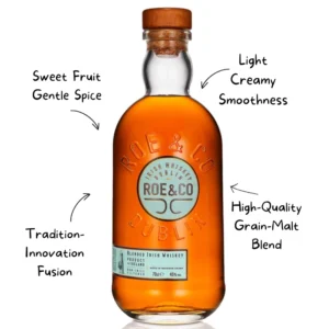 Roe + Co Blended Irish Whiskey