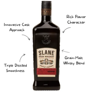 Slane Irish Whiskey