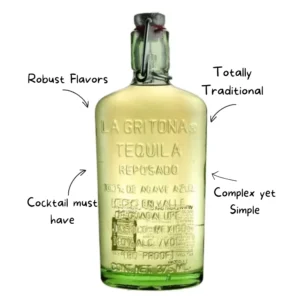 La Gritona Reposado Tequila