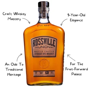 Rossville Union Rye Whiskey
