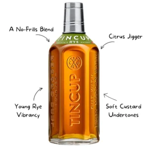 Tincup Straight Rye Whiskey