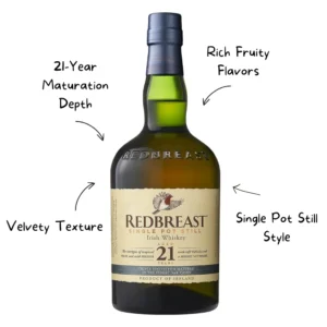 Redbreast 21 Year Whiskey