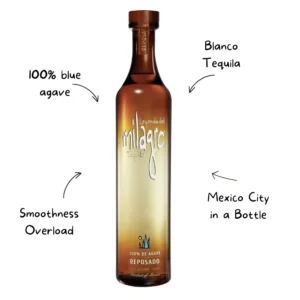 Milagro Reposado Tequila