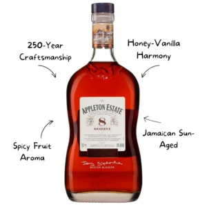 Appleton Estate 8 Year Rum