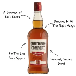 Southern Comfort 70% Whiskey