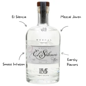 El Silencio Mezcal Joven