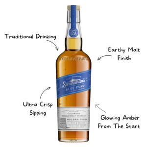 Stranahan’s Blue Peak Whiskey