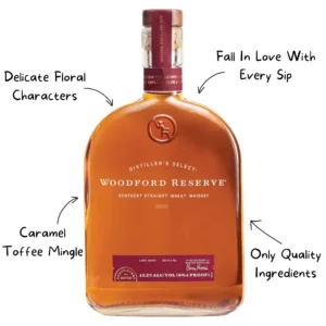Woodford Reserve Wheat Whiskey